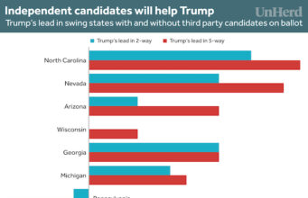 2:00PM Water Cooler 2/7/2024 | naked capitalism