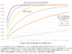 Our On-Going Covid Pandemic and the Labor Market