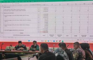 Kami tidak Ada Niat untuk Tunda Rekapitulasi