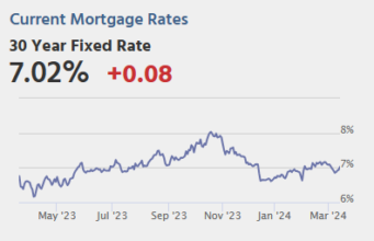 NY Fed Mfg, Produksi Industri