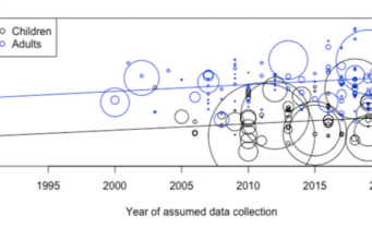 Kemampuan Konsentrasi Meningkat?!
