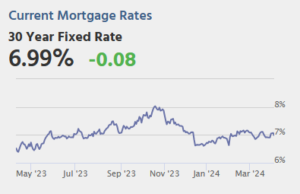 Risiko yang Dihitung: Jumat: Laporan Ketenagakerjaan