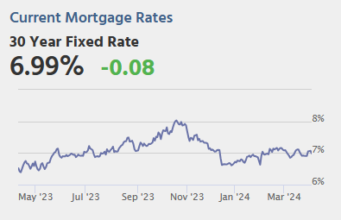 Risiko yang Dihitung: Jumat: Laporan Ketenagakerjaan