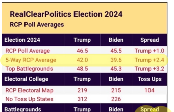 2:00PM Water Cooler 4/4/2024 | naked capitalism