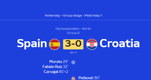 Spanyol Lumat Kroasia 3-0