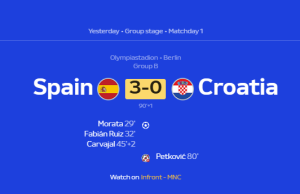 Spanyol Lumat Kroasia 3-0