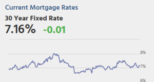 Risiko yang Dihitung: Rabu: IHK, Pernyataan FOMC