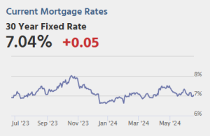 Risiko yang Dihitung: Selasa: Penjualan Ritel, Produksi Industri