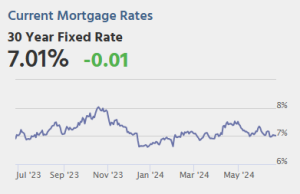 Risiko yang Dihitung: Pembaruan COVID 21 Juni: Pengukuran Air Limbah Meningkat