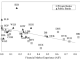Insufficient Supervisory Board Competence as a Risk Factor for Banks