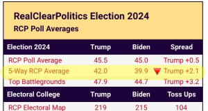 2:00PM Water Cooler 6/13/2024 | naked capitalism