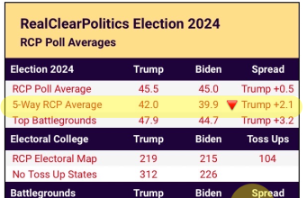 2:00PM Water Cooler 6/11/2024 | naked capitalism