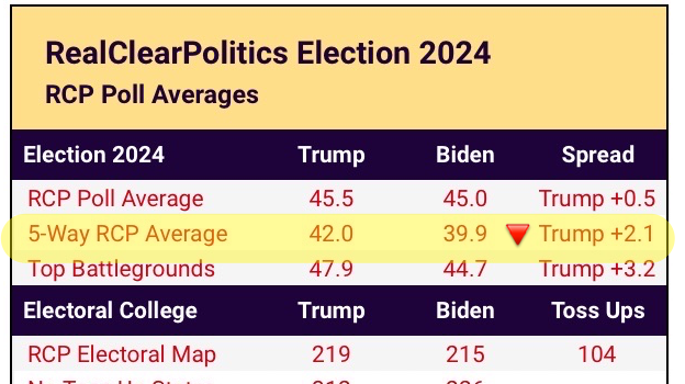 2:00PM Water Cooler 6/13/2024 | naked capitalism