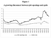 A New Era of Endless Labor Shortages? A Critical Analysis of McKinsey’s New Report