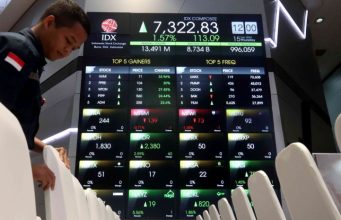 IHSG Ditutup Menguat ketika Mayoritas Bursa Asia Melemah