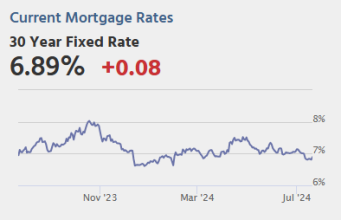 Risiko yang Dihitung: Pembaruan COVID 19 Juli: Pengukuran Air Limbah Meningkat Tajam