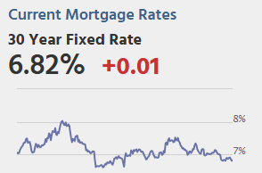 Pernyataan FOMC, Penjualan Rumah Tertunda, PMI Chicago