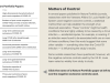 Looking for Long Covid: A Clash of Definition and Study Design