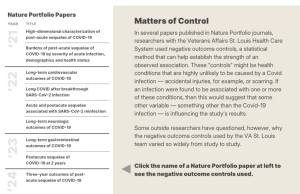 Looking for Long Covid: A Clash of Definition and Study Design
