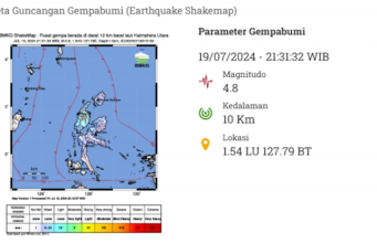 BMKG Gempa 5,7 magnitudo di Pulau Nias tak berpotensi tsunami