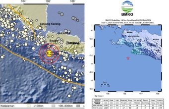 Gempa Bumi Magnitudo 5.1 Guncang Sukabumi, BMKG Tidak Berpotensi Tsunami