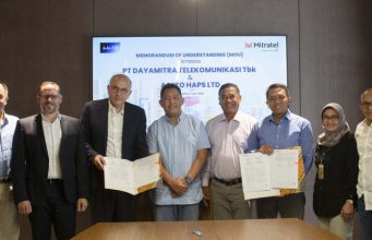Jangkau Daerah 3T, Mitratel-AALTO Siapkan Akses Internet dari Angkasa