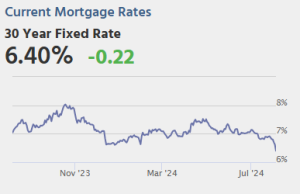 Risiko yang Dihitung: Pembaruan COVID 2 Agustus: Pengukuran Air Limbah Meningkat