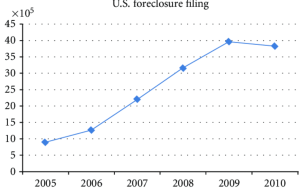 How Kamala Harris Sold Out Struggling Homeowners to Save Banks in 2012 and Then Lied About It