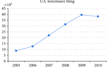 How Kamala Harris Sold Out Struggling Homeowners to Save Banks in 2012 and Then Lied About It