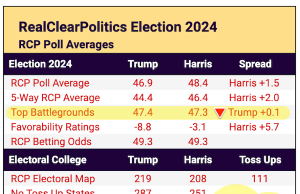 2:00PM Water Cooler 8/27/2024 | naked capitalism