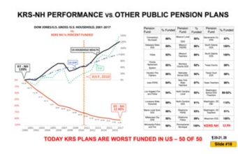 Penggugat Sistem Pensiun Kentucky Berjuang Dengan Lebih Banyak Upaya KKR dan Blackstone untuk Menunda atau Mencegah Penemuan
