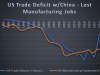 Rob Urie: Failed US Economic Policies Lie Behind Current Geopolitical Tensions