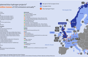 Europe’s Blue Hydrogen Plans Risk Generating Annual Emissions on Par With Denmark