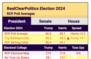 2:00PM Water Cooler 10/4/2024 | naked capitalism