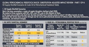 Israel Strikes Lebanon, Trump’s Negotiations Rug Pull