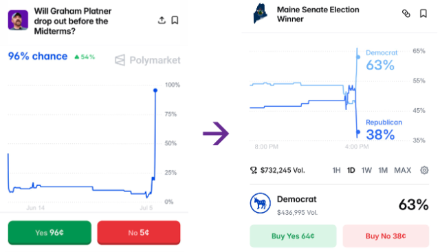 predmarket.png